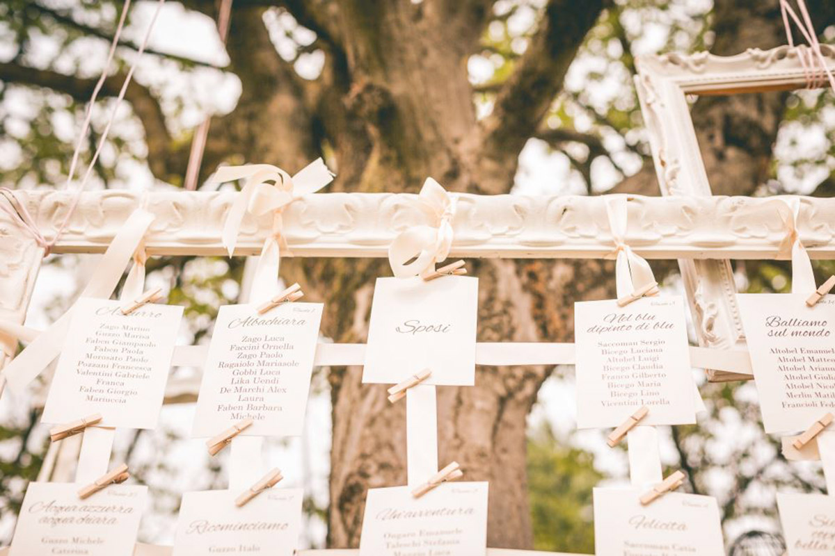 Come creare un albero tableau per il matrimonio: idee originali e consigli utili