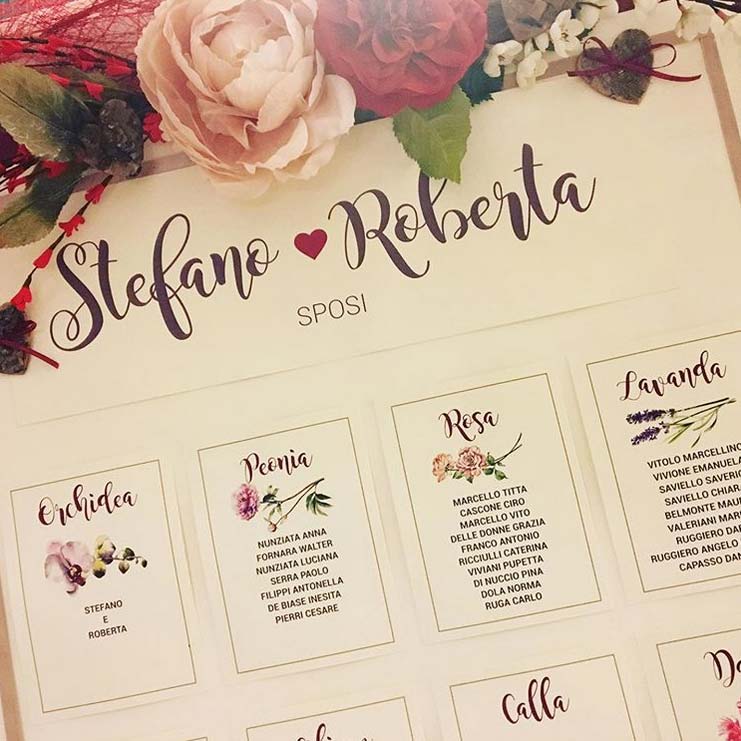Idee creative per i nomi dei tavoli matrimoniali a tema fiori